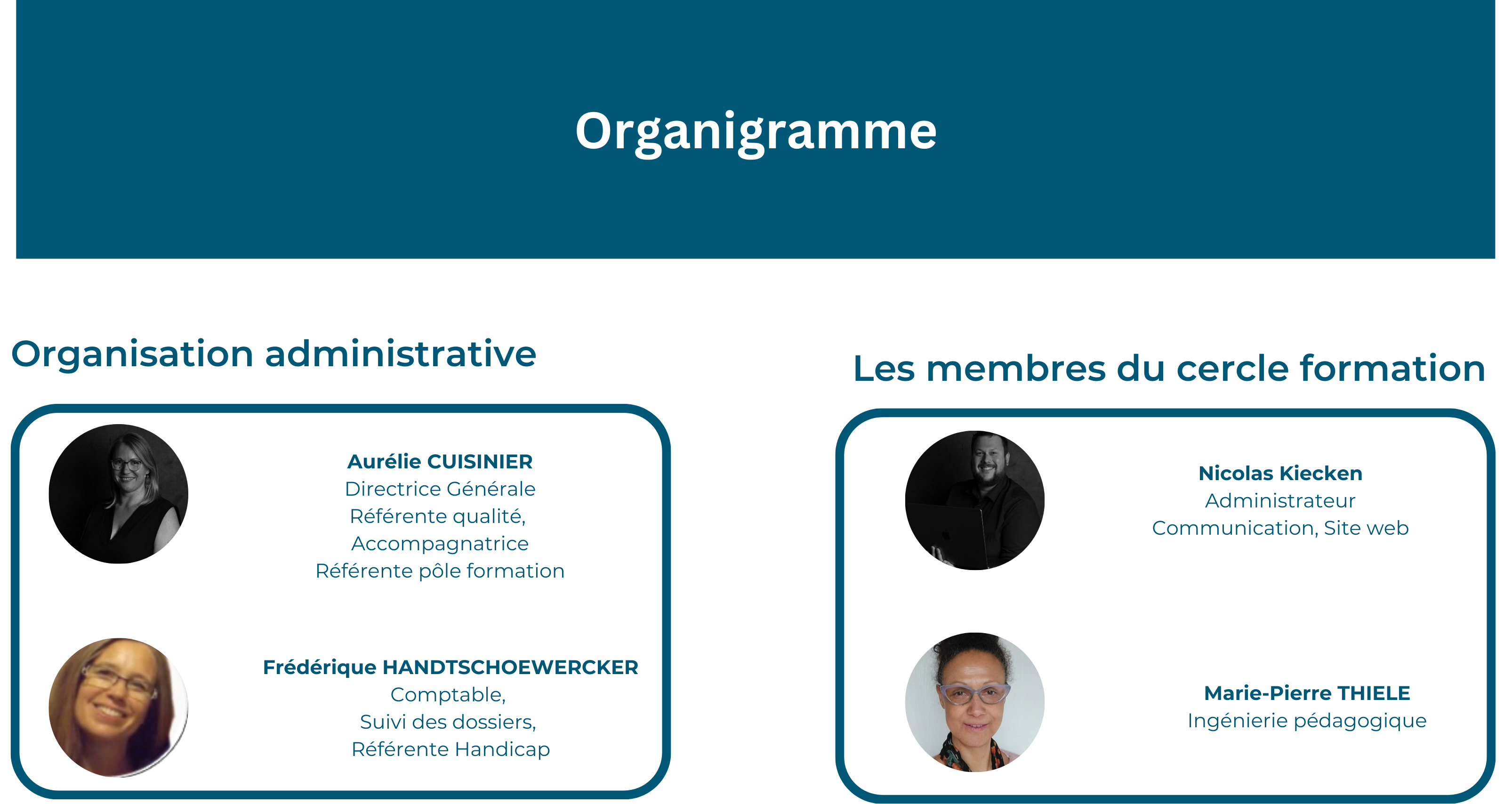 LE GROOP Formation organisation (3)