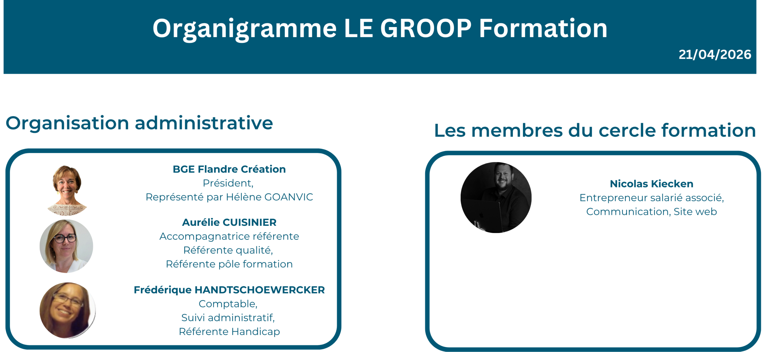 LE GROOP Formation organisation (10)